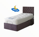 Derwent mattress