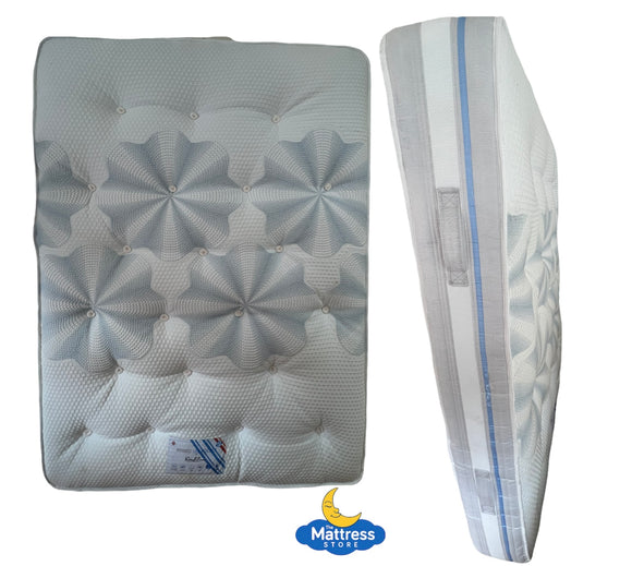 Hybrid gel Mattress